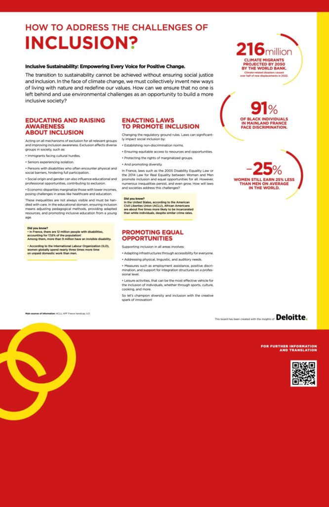 CN24-Board-INCLUSION